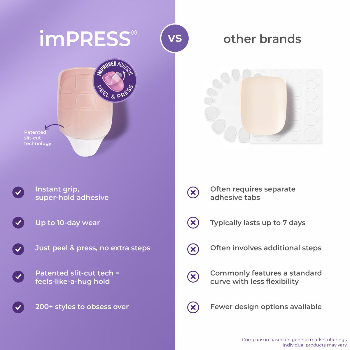 imPRESS Design Press-On Nails - So French