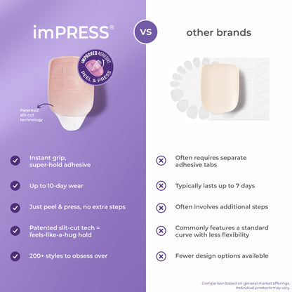 imPRESS Design Press-On Nails - So French